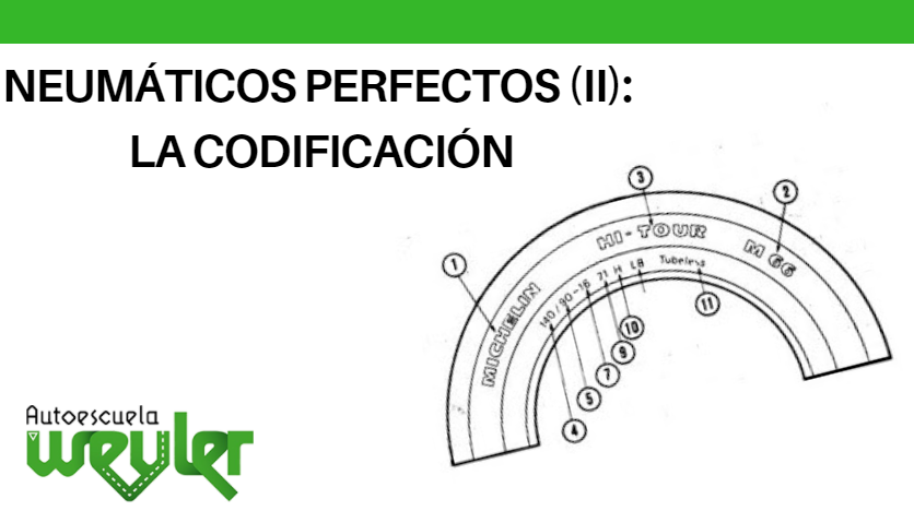 Neumáticos perfectos (II): la codificación